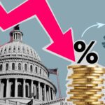 2025 利率預測：如何影響您的財務規劃