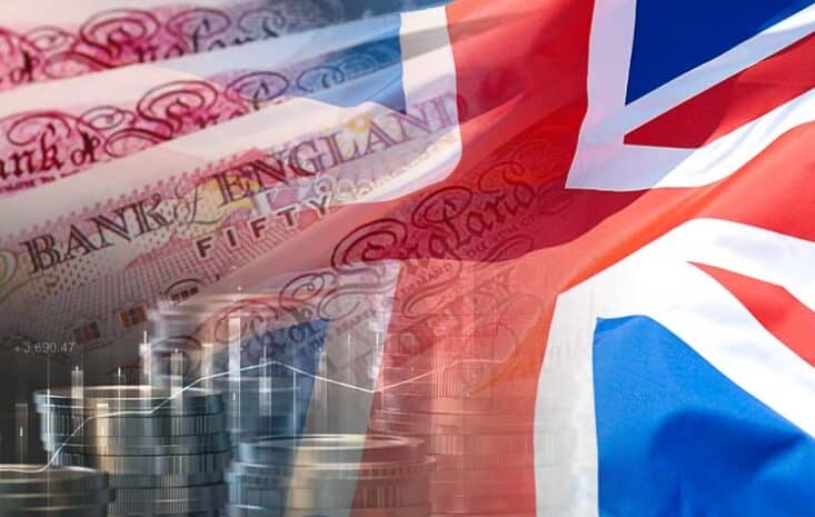英國通膨困境：英格蘭銀行邁向經濟穩定的艱難之路