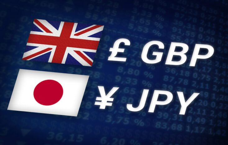 英鎊兌日圓升至兩週高位，受惠美歐關係緩和與風險偏好回暖，7月關稅磋商受關注