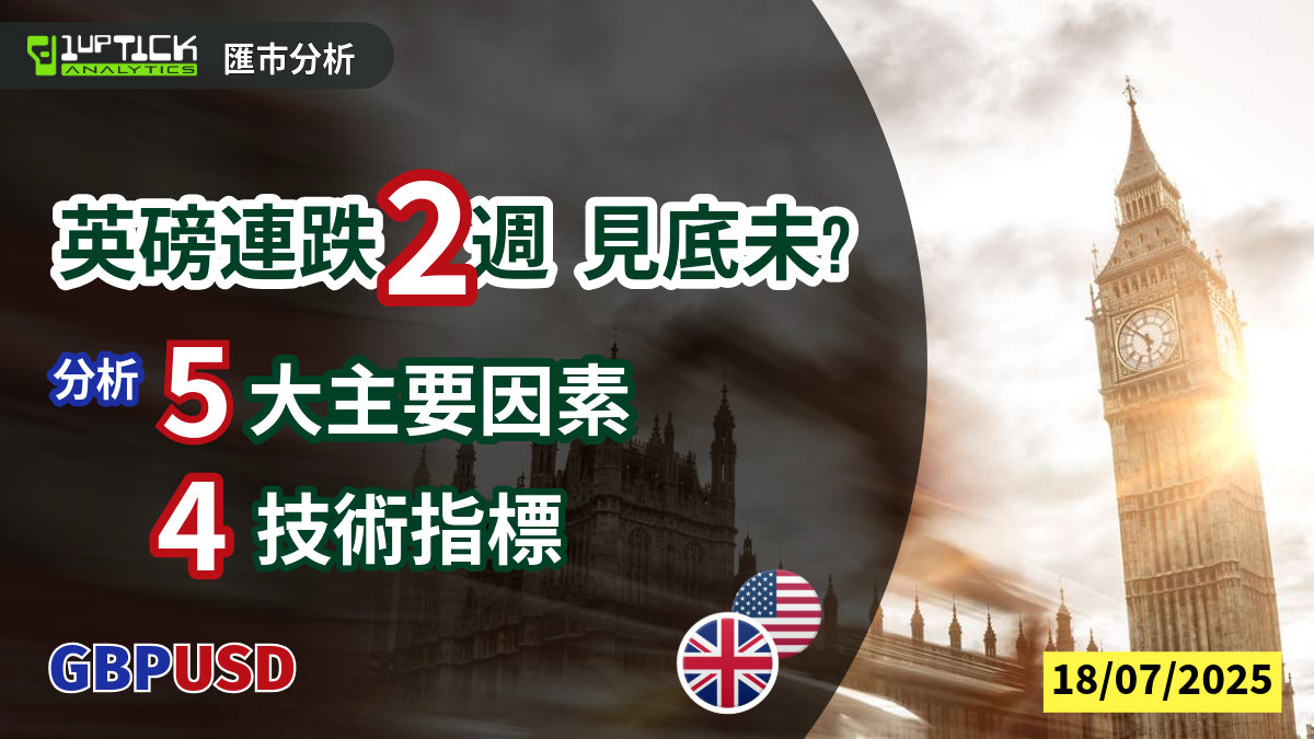 GBP/USD 分析：連跌2週 英磅見底未?