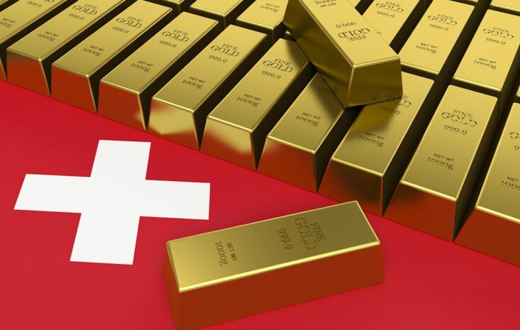 黃金期貨飆升，因美國黃金關稅混亂：市場波動與投資洞見