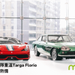 法拉利車隊重溫Targa Florio的傳奇與熱情