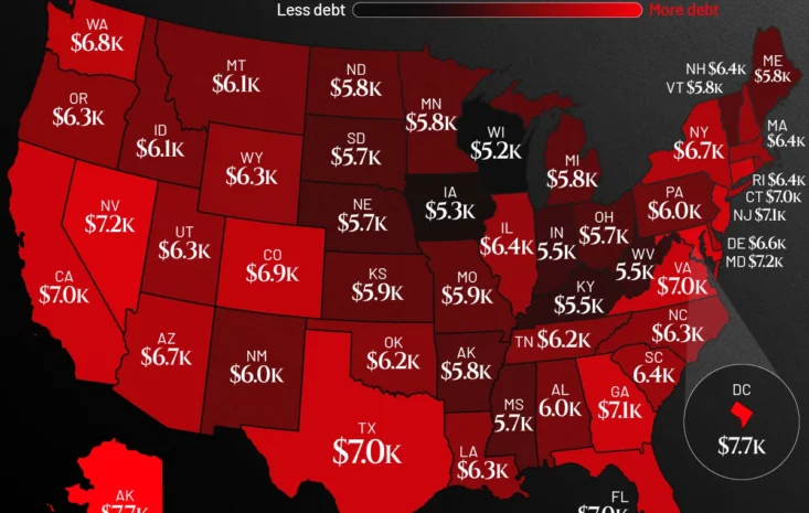 2025年全美各州平均信用卡債務地圖解析
