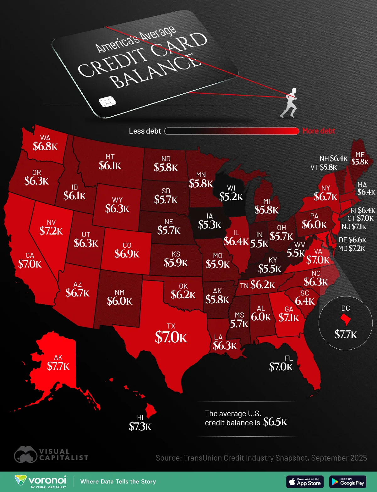 2025年全美各州平均信用卡債務地圖解析