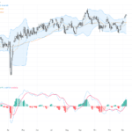 AUDUSD：突破關鍵阻力位，澳元延續強勁反彈趨勢