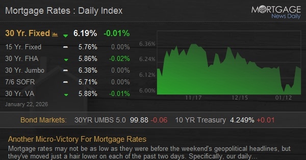 特朗普最新財經動態：市場反應與投資影響解析
