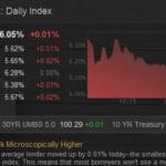 特朗普宣布競選2024美國總統，引爆市場與媒體新一輪熱議