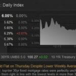 特朗普宣布2024大選競選啟動，市場動盪加劇，投資者何去何從？