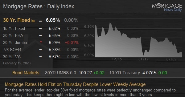 特朗普宣布2024大選競選啟動，市場動盪加劇，投資者何去何從？
