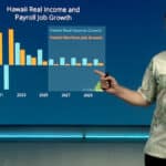 最新市場變化解讀：近期金融動態背後的機遇與風險