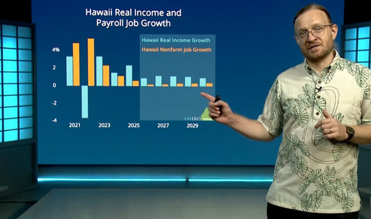 最新市場變化解讀：近期金融動態背後的機遇與風險