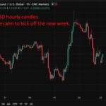 英國啟動緊急COBRA會議：伊朗衝突推升通膨、英國公債殖利率走高的市場震盪