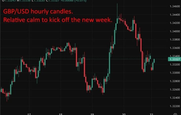 英國啟動緊急COBRA會議：伊朗衝突推升通膨、英國公債殖利率走高的市場震盪