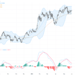 AUDUSD：多頭動力強勁 看0.72715關鍵阻力迎突破交易展望, June 1, 2026