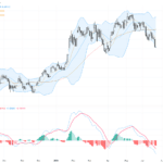 AUDUSD：關鍵技術與基本面解析，70美分關口成交易焦點, June 24, 2026