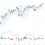 USDJPY：接近162高位，技術阻力與干預風險共舞的交易前景, June 29, 2026