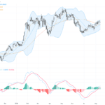 AUDUSD：突破關鍵趨勢線迎來多頭反攻，交易前景樂觀, August 14, 2026